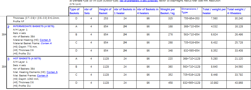 sample образец