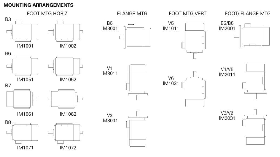 安装布置 安装布置